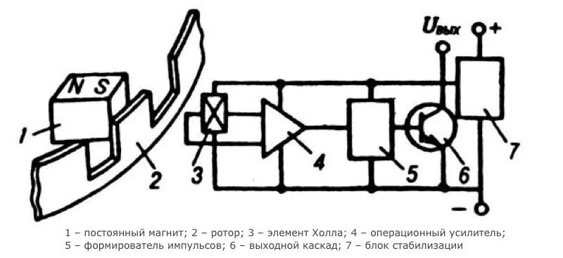 Датчик холла mlx90217 схема включения Помогите! Подскажите! Help! Страница 900 Песочница (Q&A) Форум по радиоэле