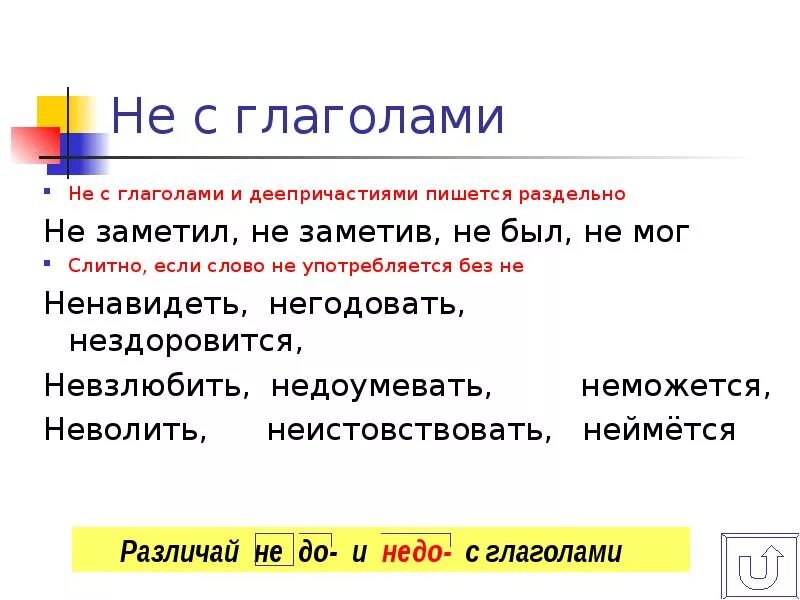 Не только как пишется. Не с глаголами и деепричастиями. Не с глаголами и деепричастиями пишется раздельно. Не с глаголами пишется слитно если. Не заметив как пишется.