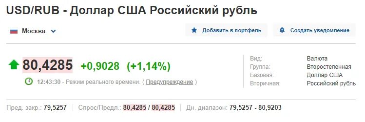 Обменять доллары на рубли. Как обменять рубли на доллары. Как выгодно поменять рубли на доллары. Где разменять доллары на рубли. Можно ли разменять доллары