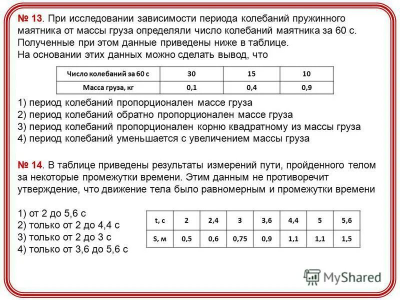 Вам необходимо исследовать меняется ли период колебаний. Зависимость периода колебаний пружинного маятника от массы груза. Исследовать зависимость периода колебаний от массы груза. Зависимость периода колебаний маятника от массы. Исследование зависимости периода и периода колебаний от массы груза.