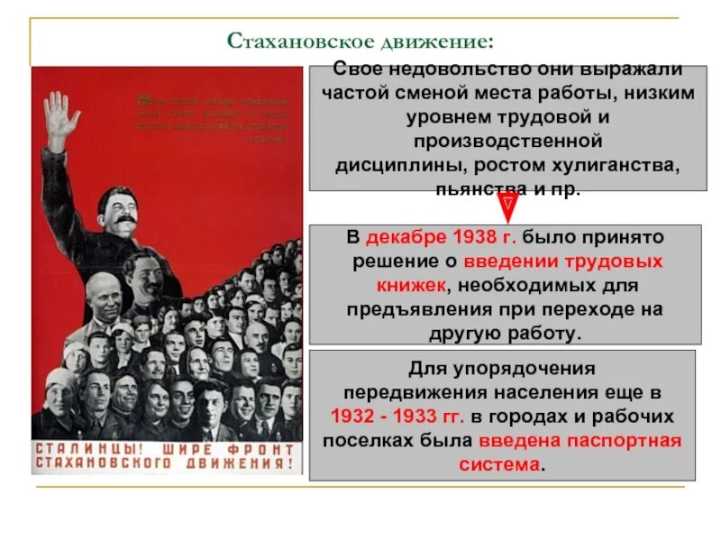 Участники массового пропагандистского движения новаторов и передовиков. Положение рабочих Стахановское движение. Стахановское движение плакаты. Стахановское движение индустриализация. Стахановское движение в СССР.