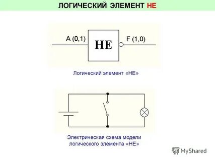 Логический выход