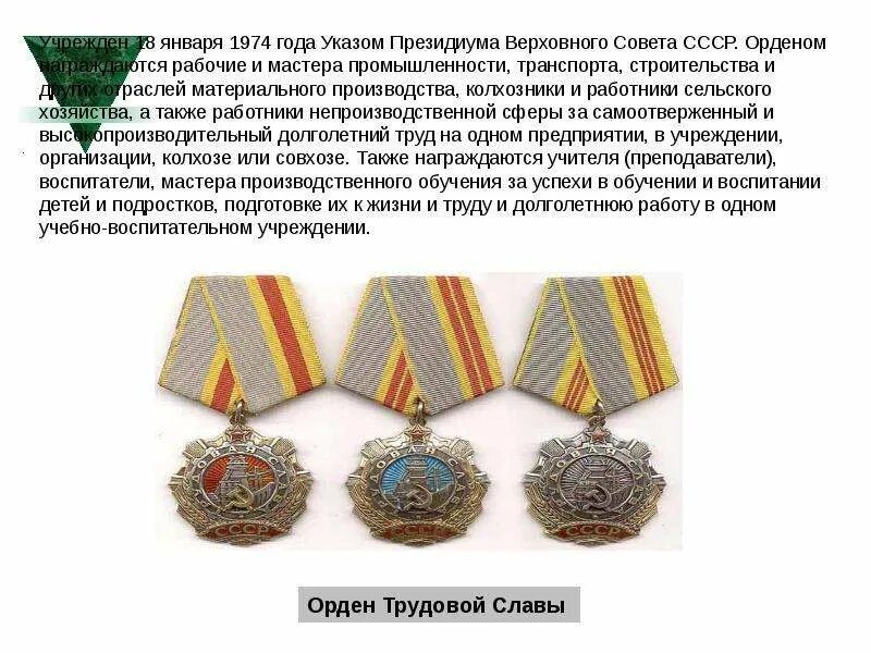 Советские награды по старшинству. Высшие награды СССР. Награды высшей степени СССР. Орден трудовой славы.