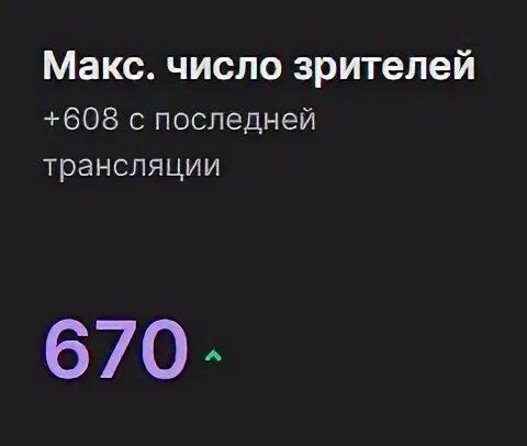 Почему слили 7 серию