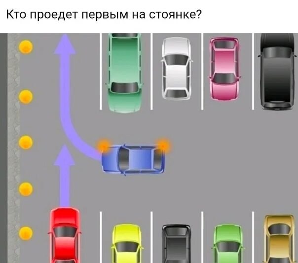 Выезд с парковки задним ходом поворотники. Кольцо пдд. Выезд с парковки кому уступать. Выезд с парковки кому уступать. Выезд с парковки на дорогу.