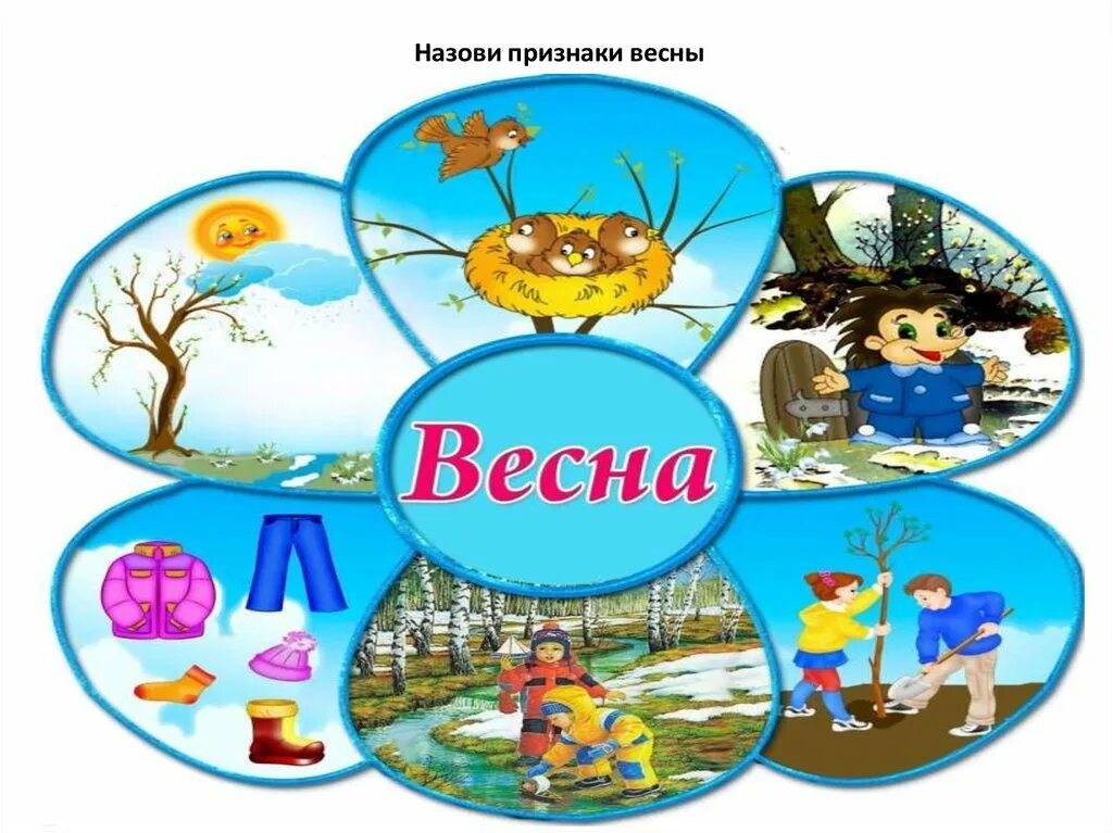 признаки весны. детям о весне для дошкольников. картины о весне для дошкольников. иллюстрации с изображением признаков весны. картинки признаки весны.