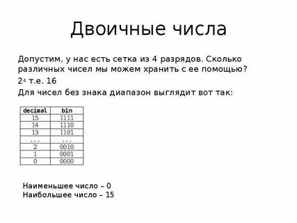 Бинарные цифры