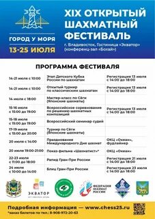 Кубок черного моря шахматы