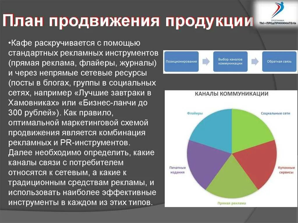 Продвижение продукции предприятия