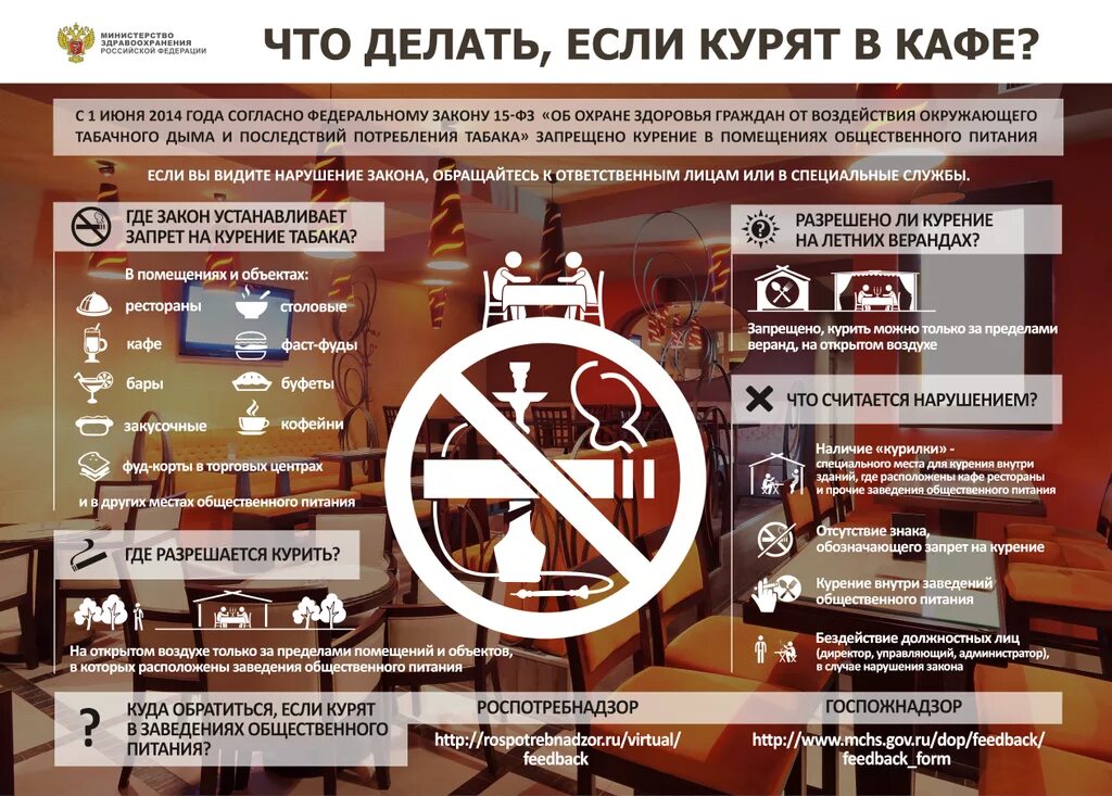 Криминогенные ситуации на улице. Курение в общественных местах. Памятка профилактика краж. Эвакуация людей. Места скопления людей.