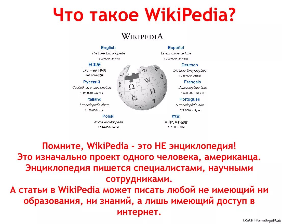 Википедия. Wiki. Wikipedia. Что такое Википедия простыми словами.