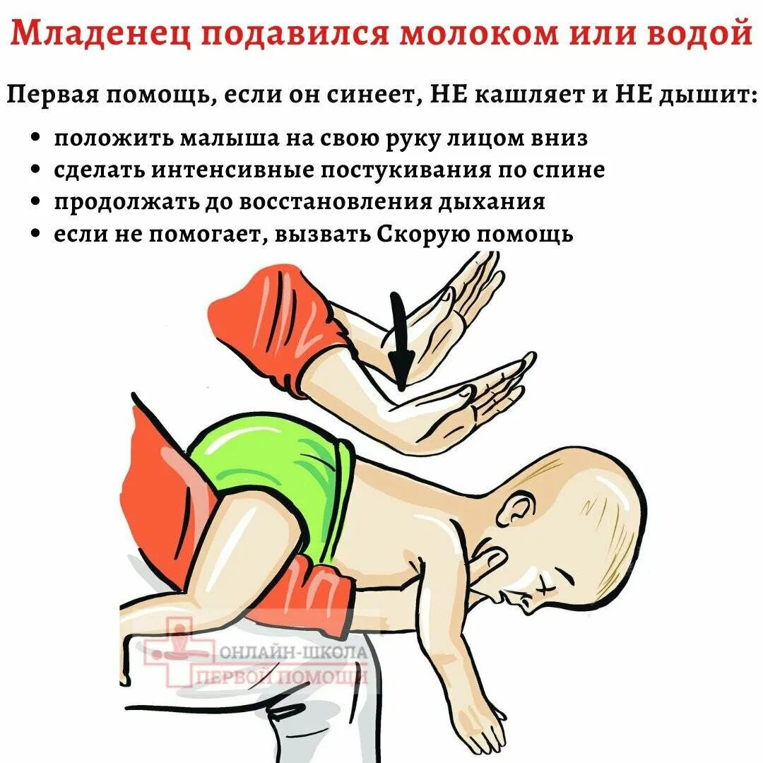 Трясется во время кормления