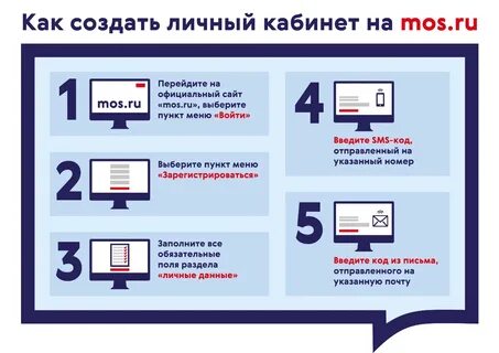 Почта здрав мос
