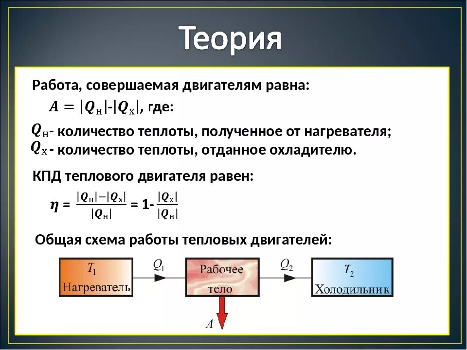 Максимальное значение кпд тепловой машины. Тепловые двигатели физика 10 класс формулы. принцип действия тепловых двигателей физика 10 класс. коэффициент полезного действия тепловых двигателей 10 класс. принцип действия тепловой машины кпд.