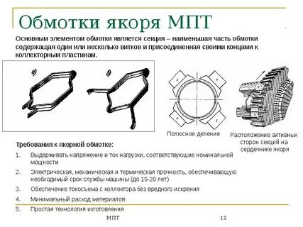 Типы обмоток постоянного тока