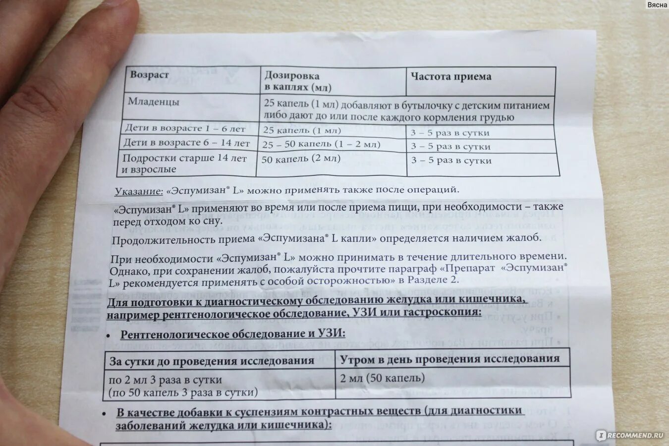 Эспумизан сколько капель взрослому. Сколько капель эспумизана давать новорожденному. Сколько капель эспумизана давать ребенку. Сколько капель можно давать новорожденному эспумизан. Сколько давать грудничку эспумизан.