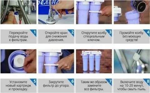 Что делать после замены фильтра