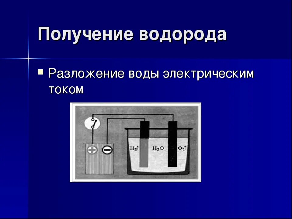 Получение водорода разложением воды электрическим током. Электролиз водорода. Разложение воды под действием электрического тока. Получение водорода разложением воды.