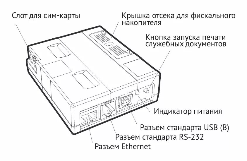 Контрольно-кассовая техника казначей фа. Автоматы самообслуживания. Атол e715. Касса казначей фа. Атол 42ф.