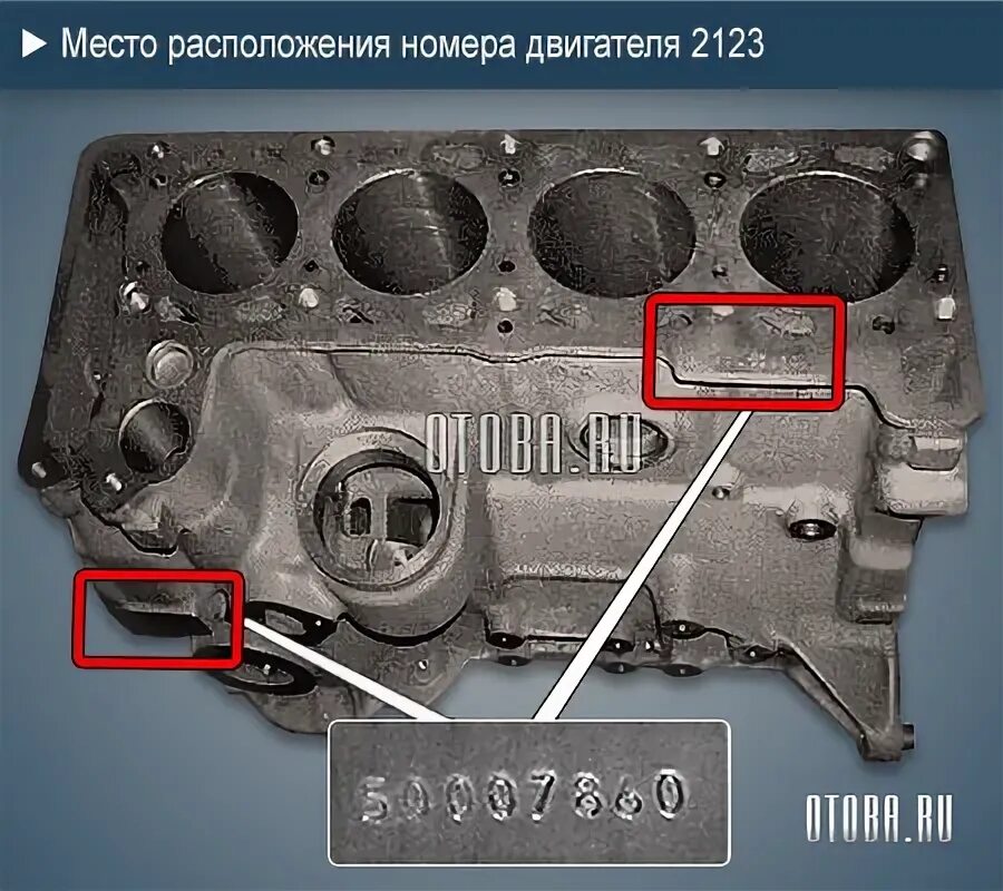 Паспортные данные автомобиля Нива Шевроле * Chevrolet Niva