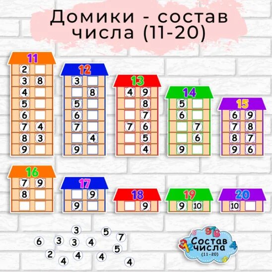 Числа от 11 до 20 1 класс. Числа от 11 до 20 1 класс