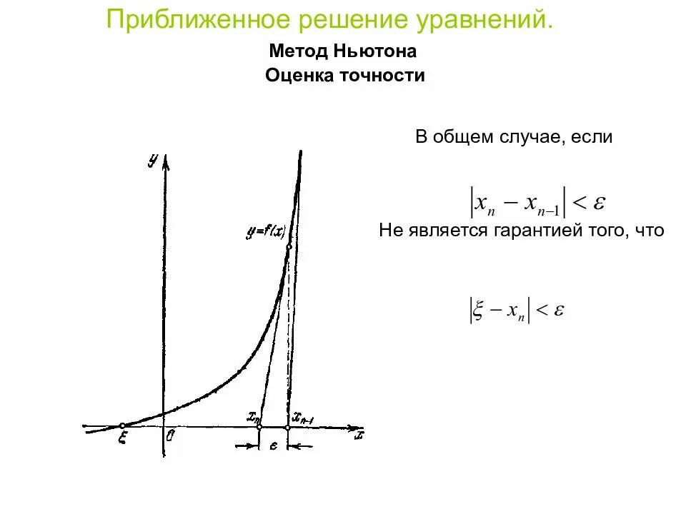 Метод Ньютона для решения нелинейных уравнений. Метод Ньютона приближенного решения уравнения. Приближенное решение уравнений метод касательных. Метод касательных для решения нелинейных уравнений. Численный метод ньютона