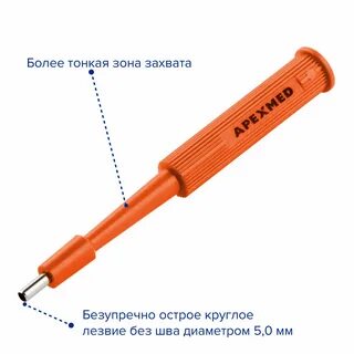 Панч биопсия