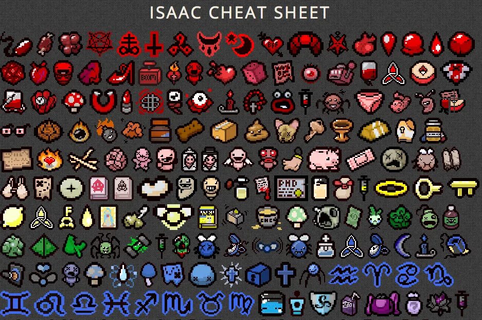 Isaac item description. Айзек игра артефакты. The Binding of Isaac Rebirth предметы. Айзек игра персонажи. Карта боссов Айзек.