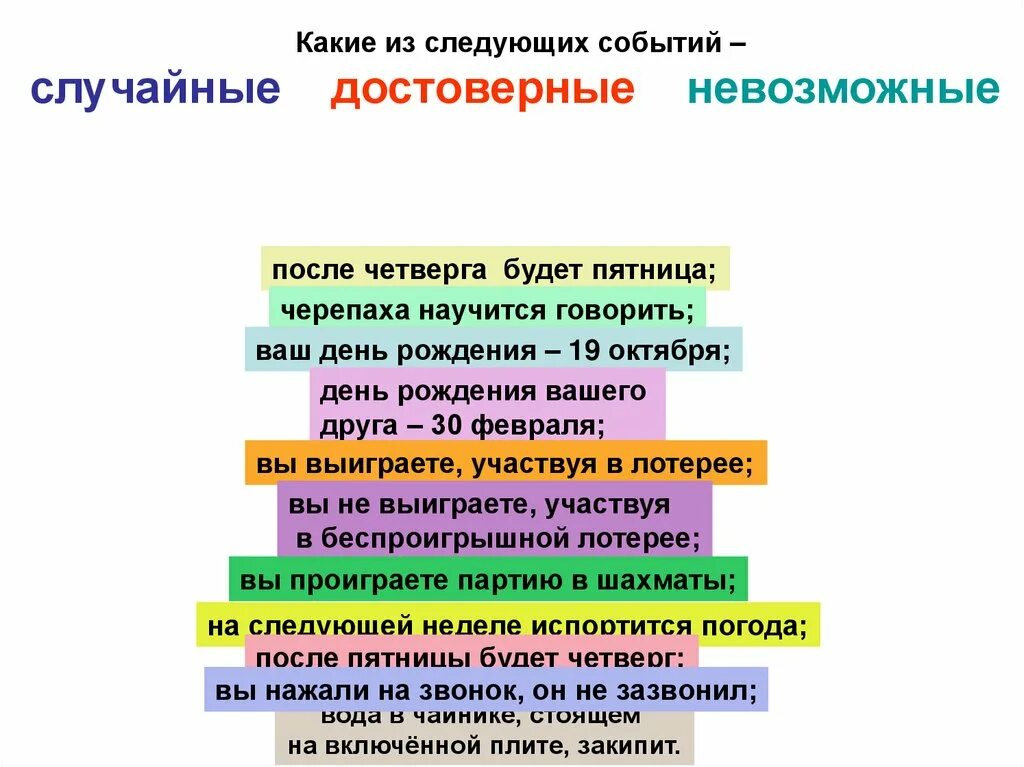 Привести примеры событий достоверное и невозможное. Достоверные невозможные и случайные события. Достоверные случайные и невозможные события примеры. Примеры невозможных событий в теории вероятности. Достоверные события примеры.