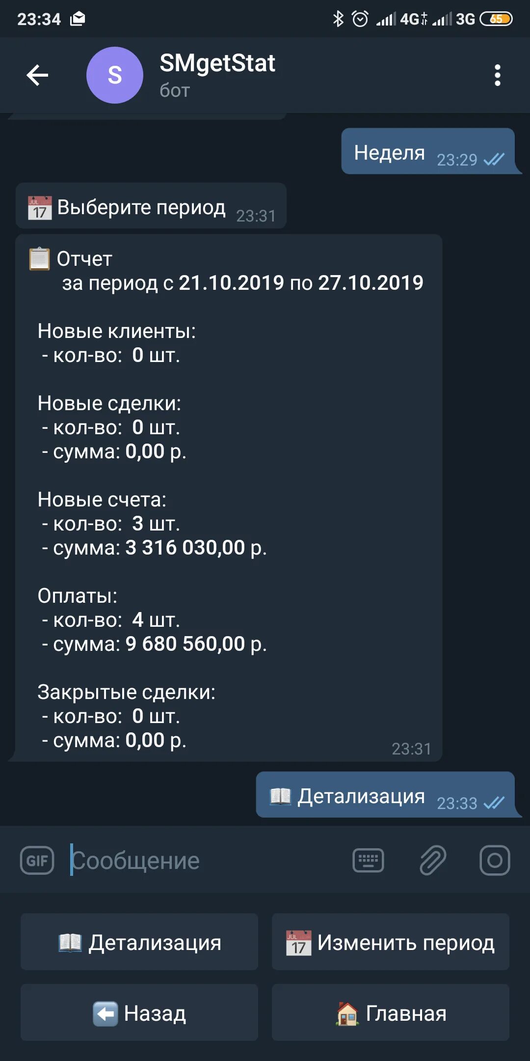 Статистика бота в тг. Статистика бота в тг. Вкбот статистика. Статистика бота в тг. Статистика чат ботов.