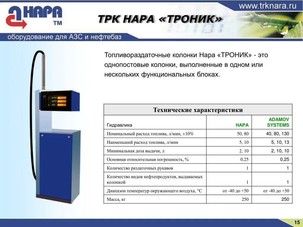 Сторона трк. Топливораздаточные колонки Нара. Топливораздаточная колонка Нара- троник 252а1. Колонка топливораздаточная Нара 28. Бензоколонка Нара-27 топливораздаточная колонка.