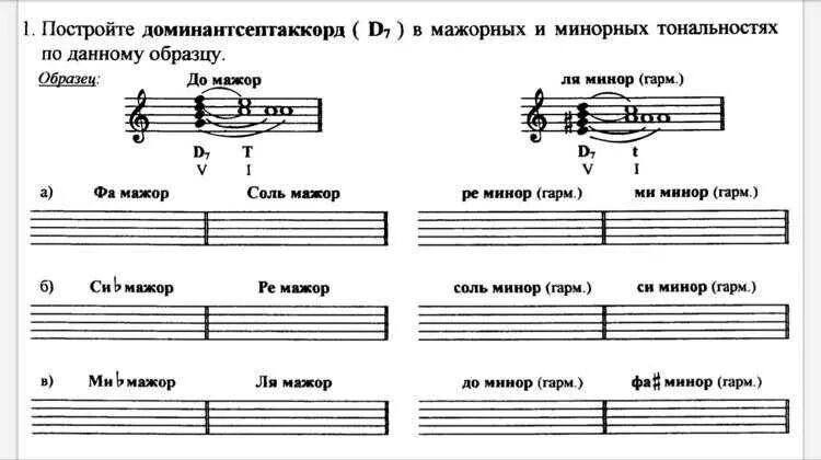 Разрешение аккордов в тональности
