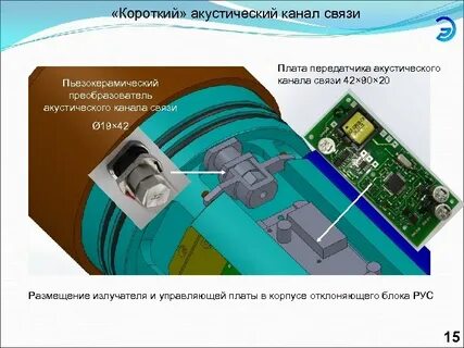 Акустический канал
