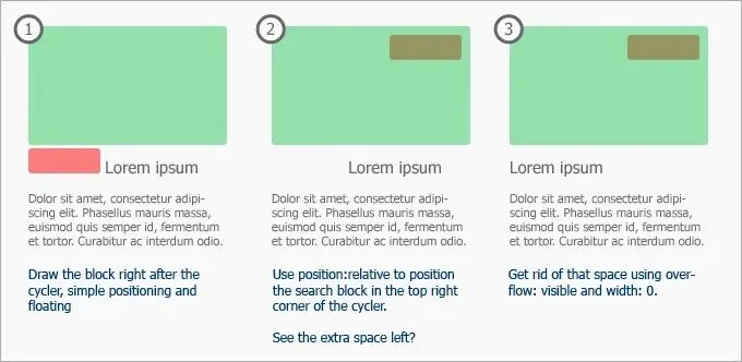 Позиция relative. Position absolute. Position absolute CSS что это. Html position relative и absolute.