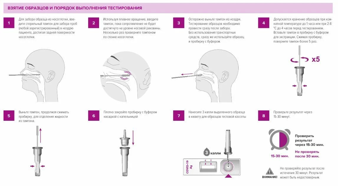 Правила сдачи теста. Экспресс-тест на коронавирус Covid-19. Биосенсор тест на ковид. Экспресс-тест на Covid-19 antigen Rapid Test Kit. Экспресс тест на коронавирус антиген.