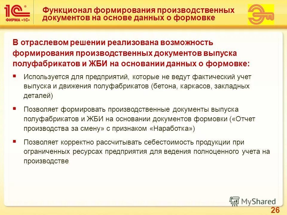 документы для организации производства