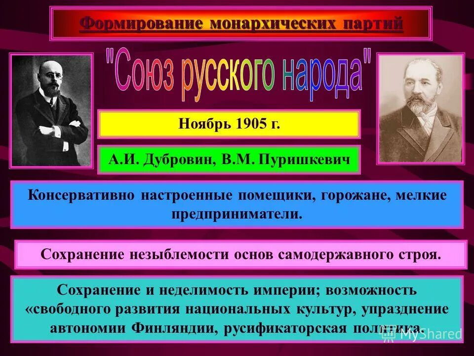 союз михаила архангела (черносотенцы) лидер. а и дубровин в м пуришкевич. в м пуришкевич союз русского народа. лидеры партии черносотенцы 1905 года. монархическая партия россии 1905 программа.