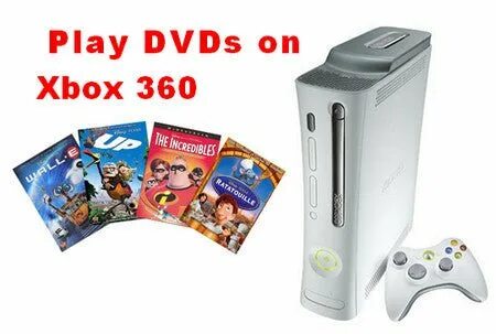 Xbox 360 play. Xbox 360 DVD. Xbox 360 DVD Box. Xbox DVD Video. DVD Player LG.
