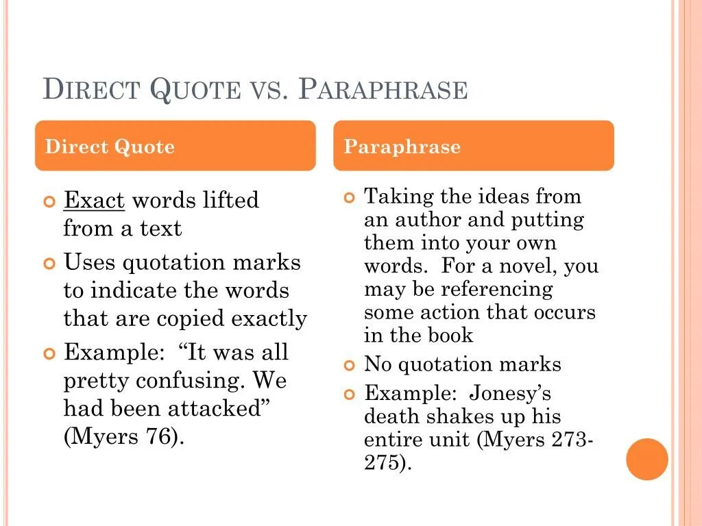 Paraphrasing words. Direct quote. words for paraphrasing. paraphrase слова. quote пример.