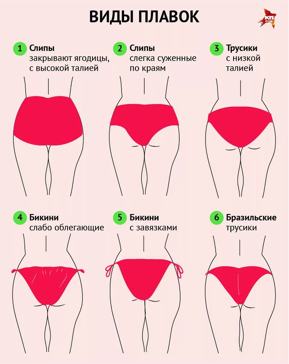 Как называется зад
