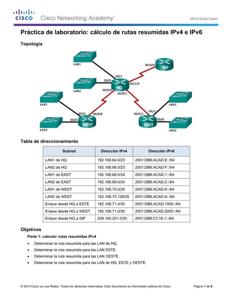 Расчет суммарных маршрутов ipv4 и ipv6. Номер подсети ipv6. Лабораторная работа. Расчёт суммарных маршрутов ipv4. 6.4.2.5 Lab calculating Summary Routes with ipv4 and ipv6. Ipv4 безопасность