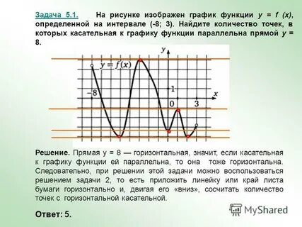 Интервал 1 13 сумма точек
