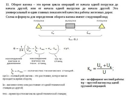 Число грузовых операций
