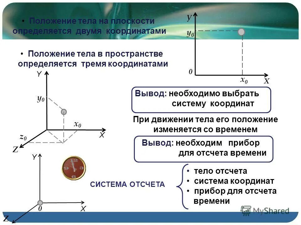 Материальная точка система отсчета относительность движения. Физика 9 класс материальная точка система отсчета. механическое движение тело отсчета система отсчета. что такое система отсчета в физике 9 класс. механическое движение материальная точка система отсчета.