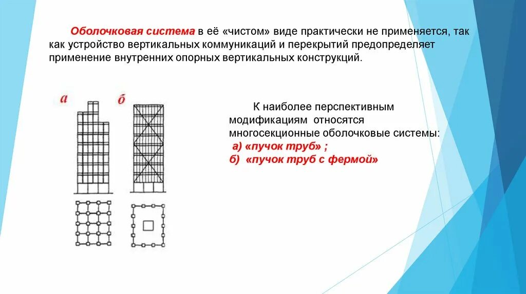 Тесты конструкции зданий. Оболочково ствольная система. ствольная конструктивная система зданий. оболочковая конструктивная схема здания. оболочковая система схема конструктивная.