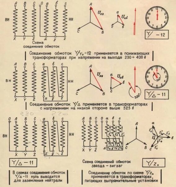 Группы трехфазных трансформаторов. 11 Группа соединения обмоток трансформатора. Схема соединения обмоток трансформатора y/y-0. Схема соединения обмоток трансформатора y0. Схема соединения обмоток д/ун-11.