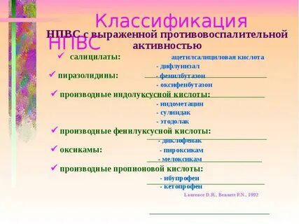 Салицилаты