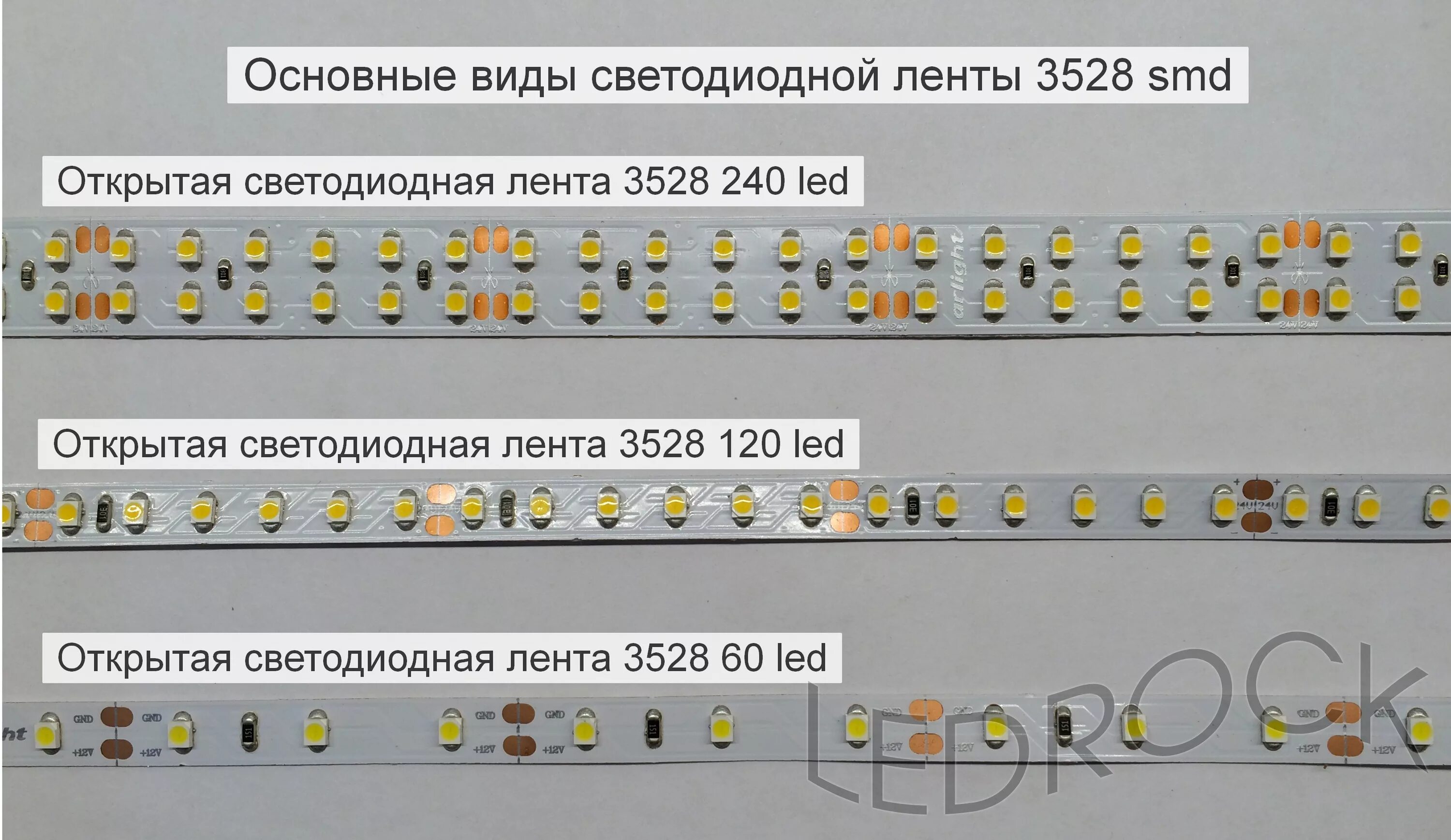 Какую светодиодную ленту выбрать для подсветки