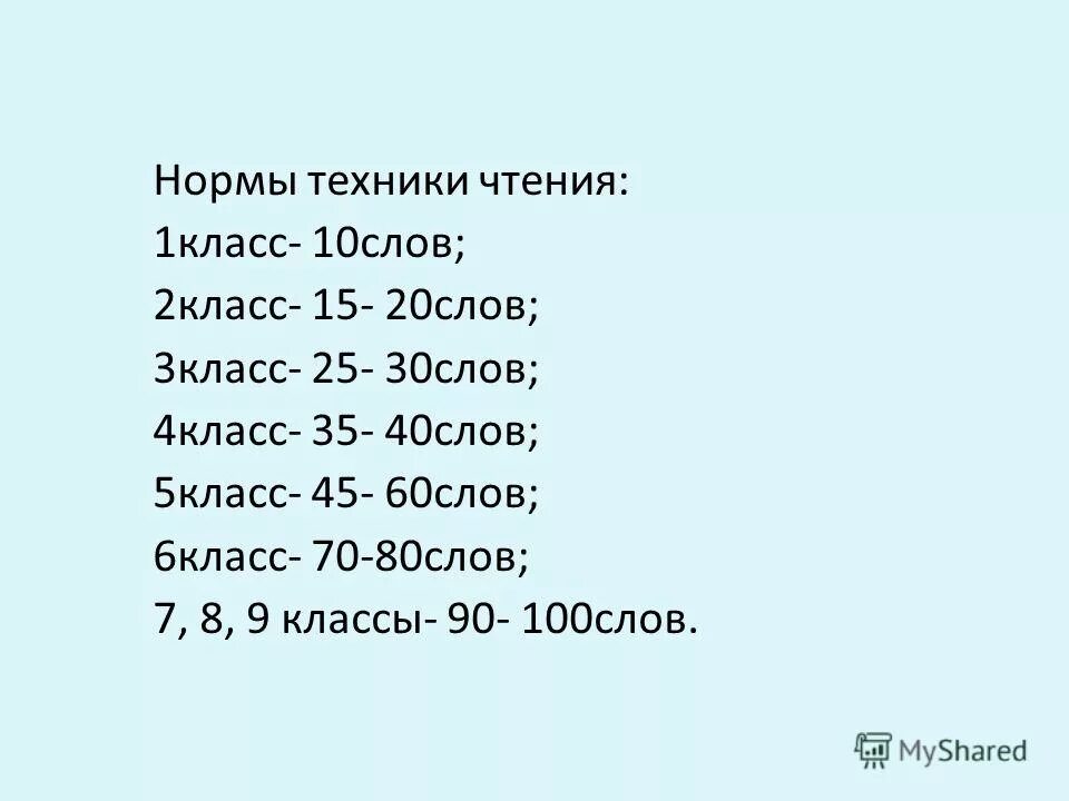 Норма техники чтения 7 класс. Нормативы техники чтения 6 класс. Нормы техники чтения начальная школа ФГОС 1-4 класс. 12 80 словами