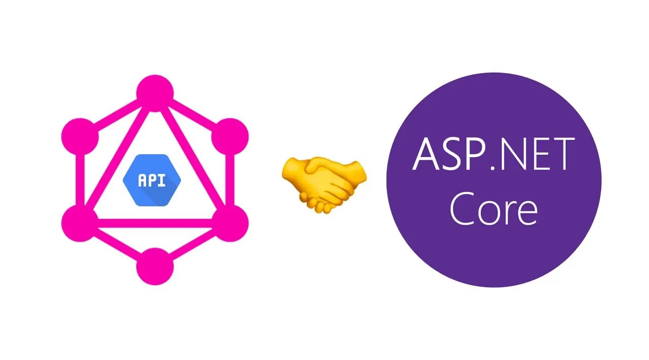 Asp map. Asp map